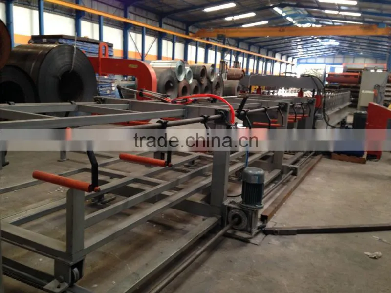 Automatic Corrugated Roll Forming Line
