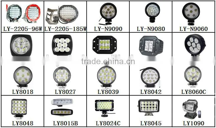 Auto Parts Offroad LED Work Light IP67 12V Epistar 51W LED Work Light for cars, Red/Black 51w LED Work Light