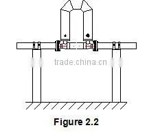 Mass Flow Meter wih high qulity was sold at Europe