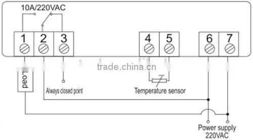 temperature control instruments for refrigerator /storage cabinet temperature controlledSTC-100A