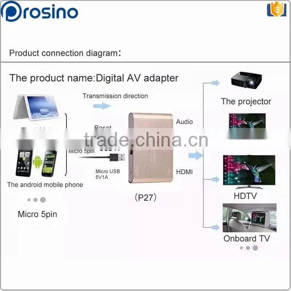 Customized Multifunction VGA / Audio connector USB-A / Micro USB Digital Av Multiport Adapter
