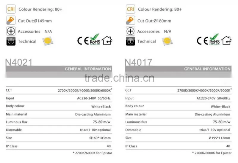 ONN4021 White/Black Color 20W 30W COB/Genesis LED Ceiling Downlight