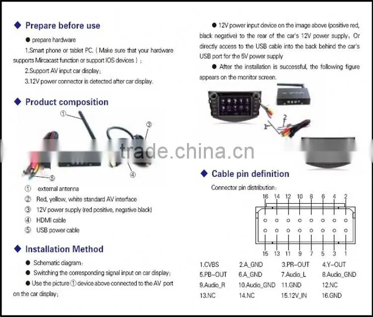 New Model of Car interface Miracast DLNA Airplay HDMI CVBS(AV) output for Android phone