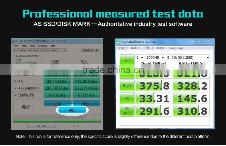 Manufacture best price KingDian Solid State Drive 2.5'' sata3 MLC 120GB SSD external hard disk