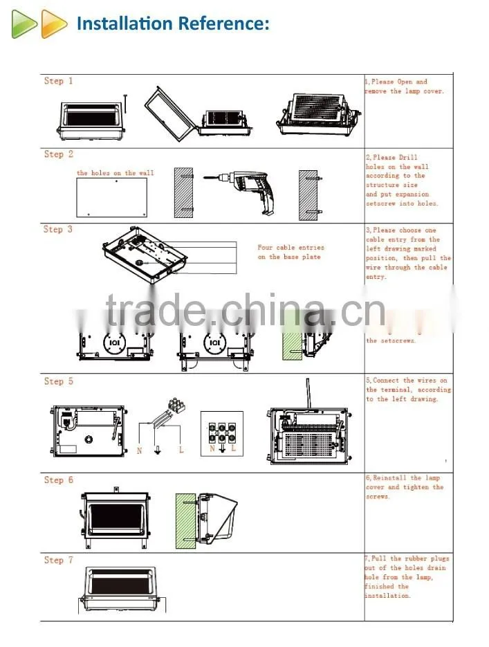2016 Newest UL approved outdoor lighting 60W LED Wall Pack Light