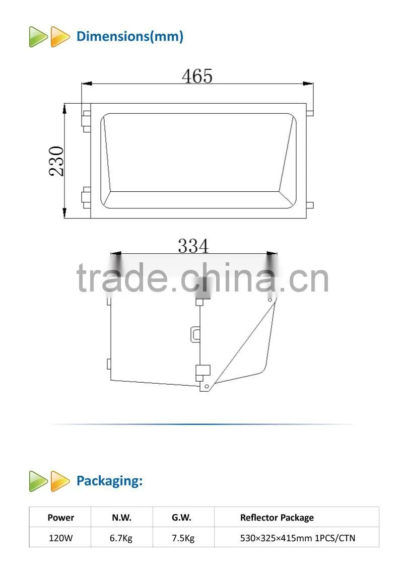 UL DLC Approval high lumen 120W LED Wall Pack