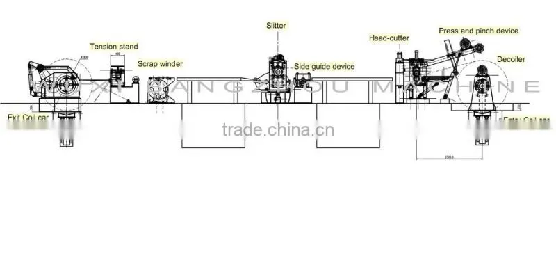 2015 steel slitting line