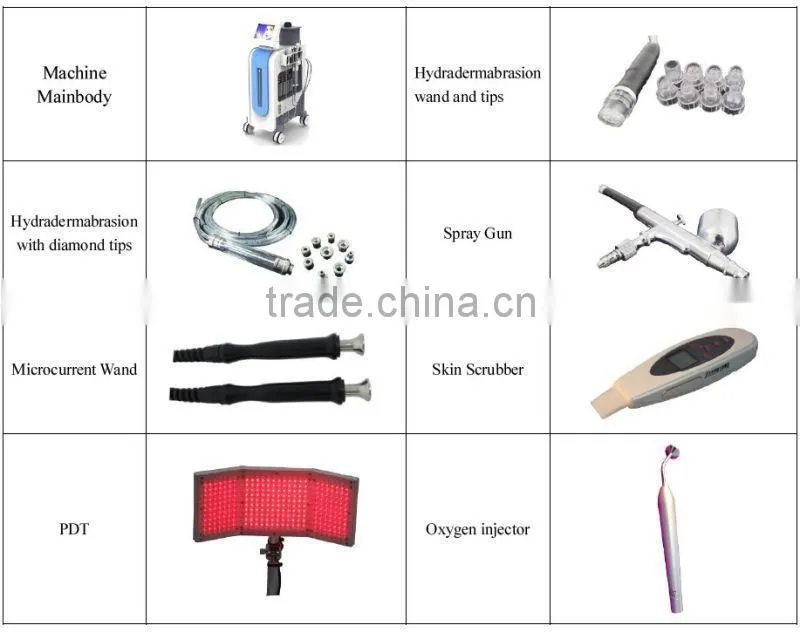 2016 skin care machine/skin tightening/oxygen facial