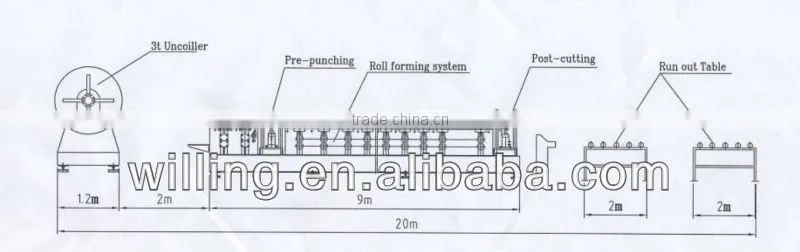 Z steel purlin roll forming machine