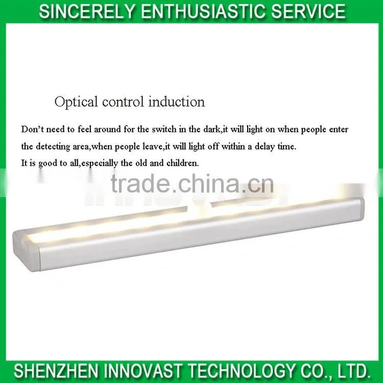 Newest Smart Automatic Infrared Induction LED Light with Factory Price