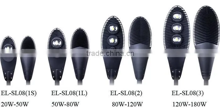 gray/black/blue/white 2700k-6000k cob led streetlight 30w-200w