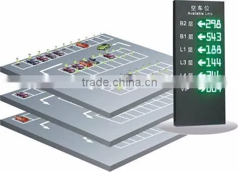 Free Lots Available Quantity Wireless Car Parking Space Sensor with Led Screen Counter Display