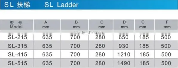 HOT selling 304 swimming pool stainless steel pool ladder