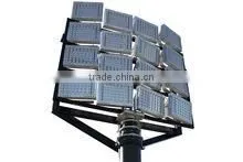 outdoor waterproof IP68 led flood light-flood light led