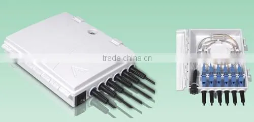 ODF spitter box PFS-6A