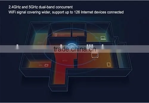 Original Xiaomi Router 3 Mini Mi WiFi Router 4 Antenna Roteador Dual Band 2.4G/5G 867Mbps USB With Smartphone APP Control