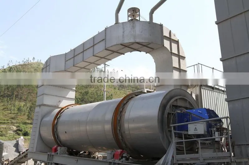 Supply bitumen batch plant and related products