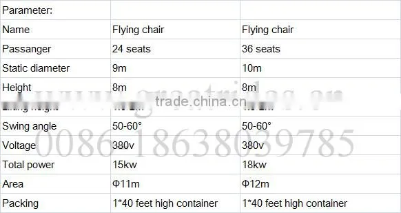 Amusement park rides watermelon flying chair for sale