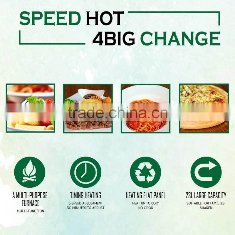 low radiation microwave oven with control panel and components 28L