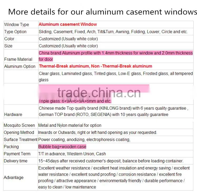 hot sale aluminum profile casement windows