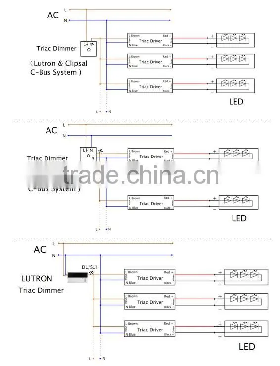 ETL cETL 24W phase cut /triac dimming driver 12V constant voltage led power supply