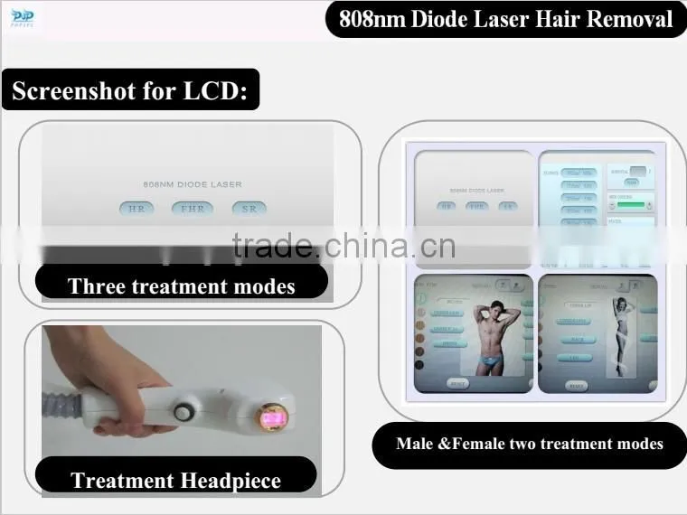 medical laser treatment equipment