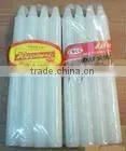 best quality Candle making machine 0086-15838061756
