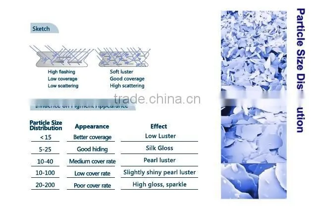 Bulk sales gold luster mica powder for card making