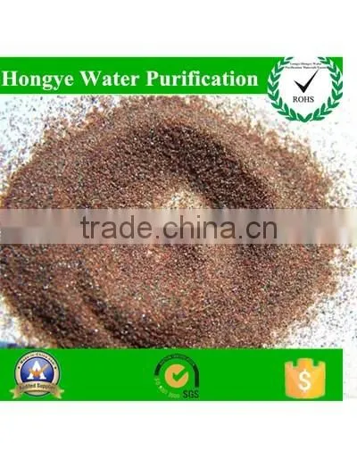 abrasive brown fused alumina (BFA) for derusting by sandblasting