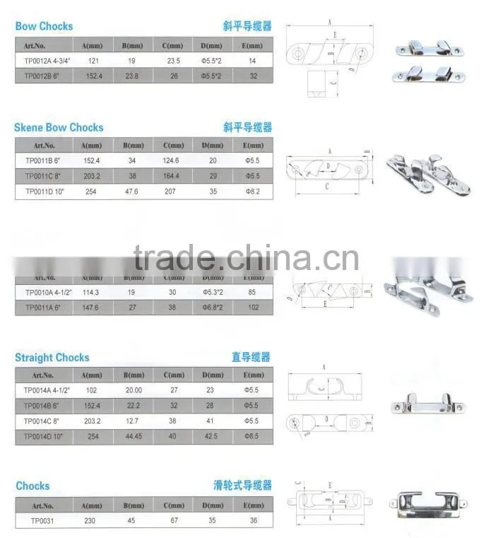 Stainless steel 316 angle chocks with two wheels,angle mooring chock
