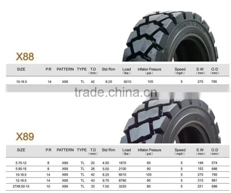 bobcat skidsteer tire 10-16.5 12-16.5 27x10.5-15 R4 X88 X89