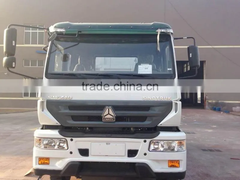 Lowest Price SHACMAN / SINOTRUK HOWO Dump Truck