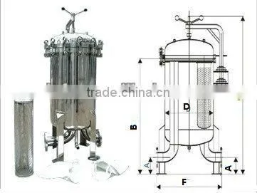 stainless steel bag filter housing for RO system