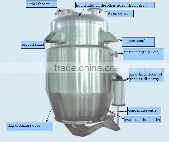 seed oil extraction machine