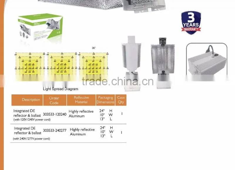 Professional Manufacturer SINOWELL Air Cooled 600w Grow Light