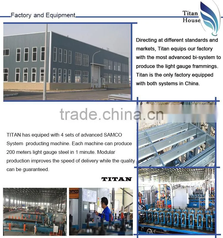 More Than 70 Years Light Gauge Steel Prefab Church Building