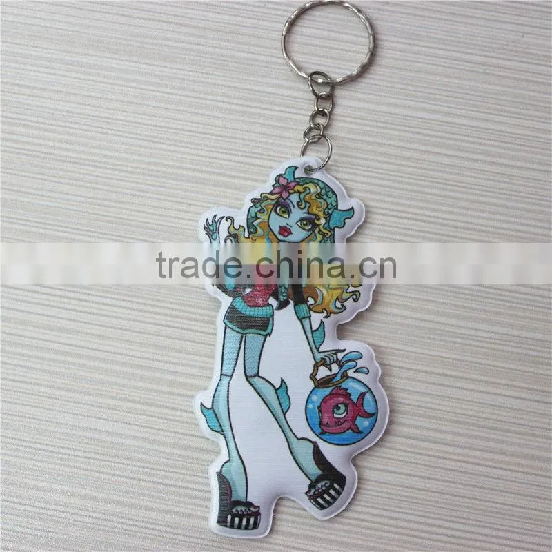 Custom Palm Shaped PVC With Sponge Keychain