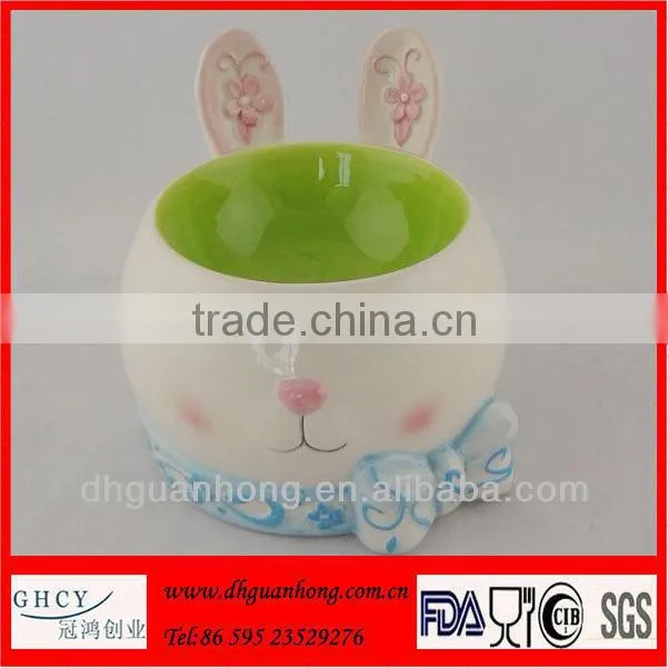 Easter Candy Bowl