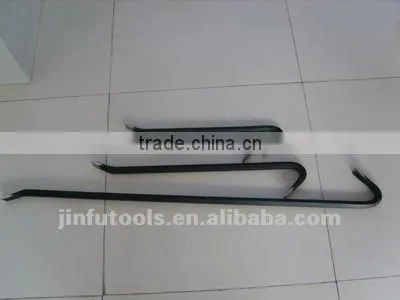 Ripping bar