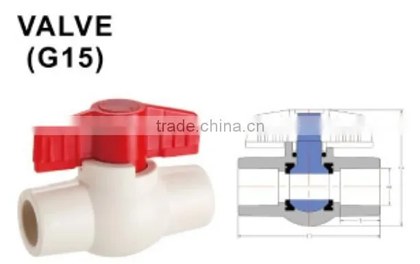 ASTM D2846 CPVC SINGLE UNION BALL VALVE