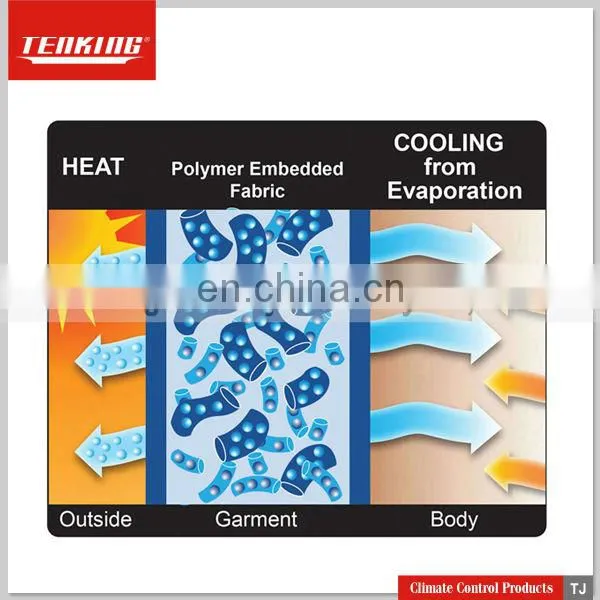 Ice Neck Guard for sports