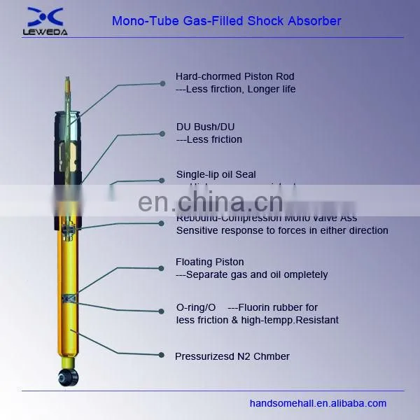 GAS SHOCK ABSORBER 344274 REAR SHOCK ABSORBER for ODYSSEY RA6 Gas Shock Absorber