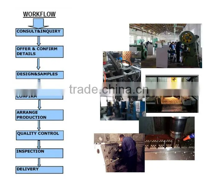 Professional centrifugal casting bronze bushing & bearing