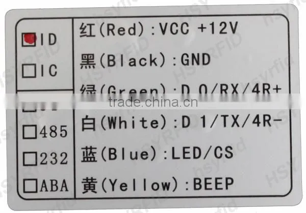 RS232/485 Wiegand34/26 RFID Long Range Card Reader with 1 M Reading Distance