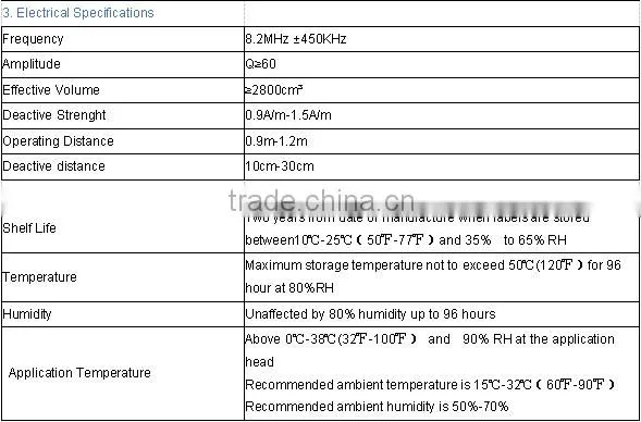High Quality EAS RF Frozen Label
