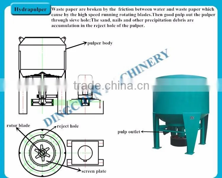 1600mm type 10tons per day High quality small waste paper recycling machine