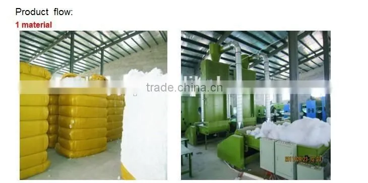 Polyester mat