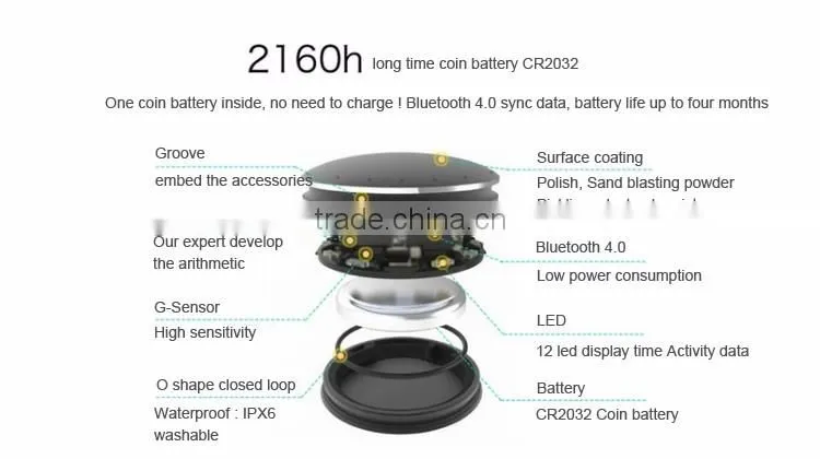CooSpo smart activity tracker Silicon Wristband Pedometer bracelet