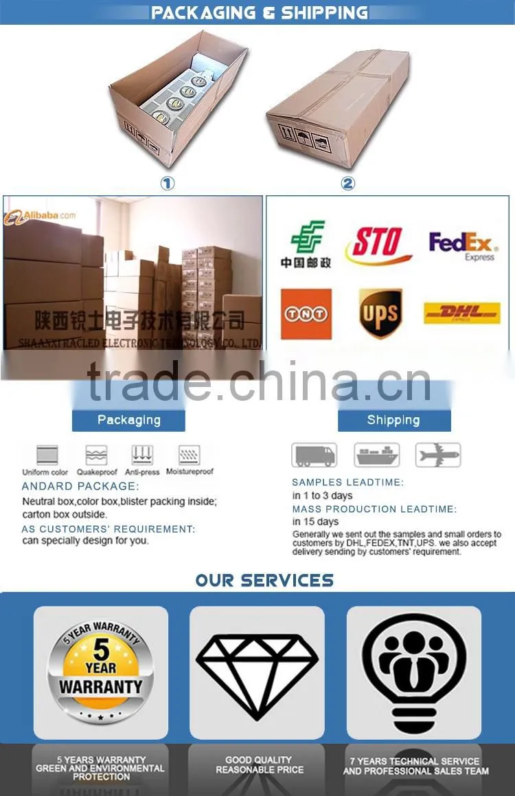 all glass lens led street light 160W patented product