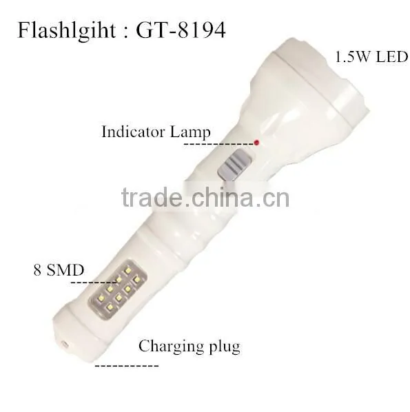 Most powerful dp led rechargeable light